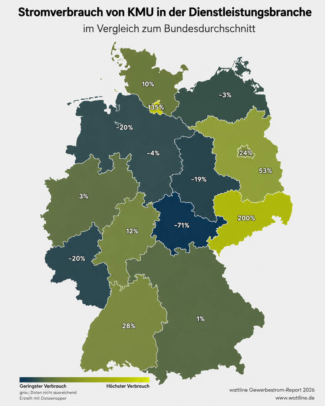 Regionale Unterschiede beim Stromverbrauch in der Dienstleistungsbranche (Credit: wattline GmbH)